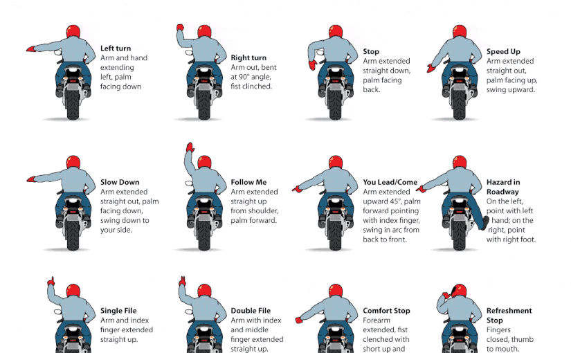 Motorcycle Group Riding - Common hand signals used while riding.