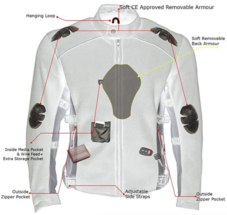 The 10 Best Cheap Motorcycle Jackets Under 100 In 2023 Moto Gear